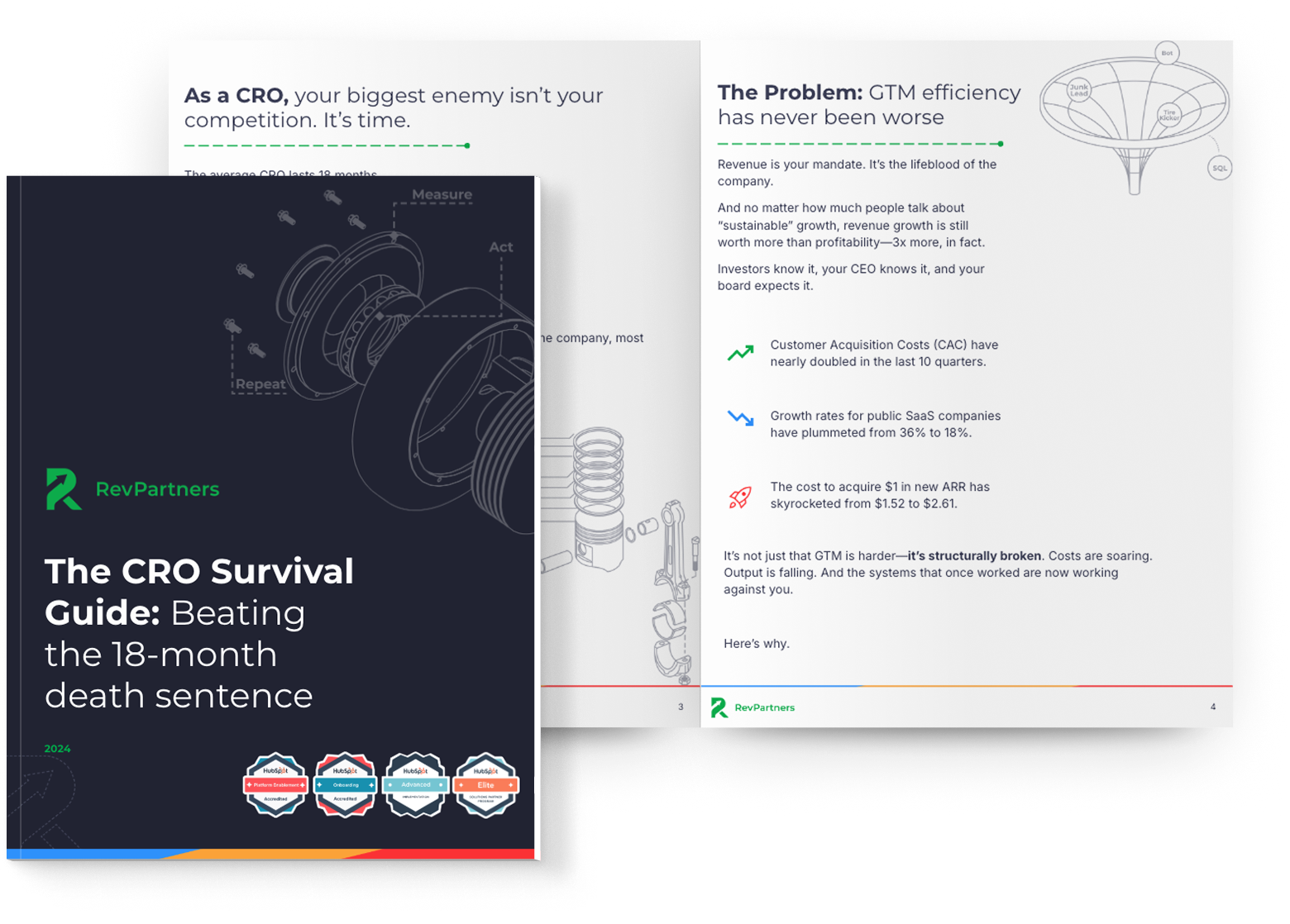 CRO Survival Guide Book Mockup